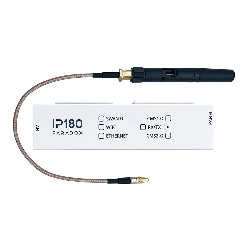 IP180